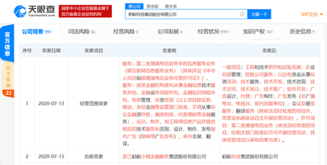 螞蟻集團經營范圍調整 剝離金融外包業務，專注金融信息技術服務