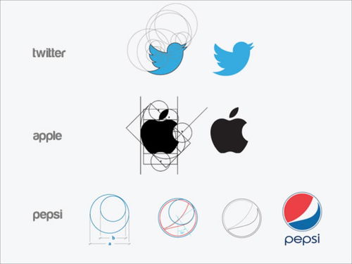 黃金分割 連接美學(xué)與營銷的平面設(shè)計(jì)魔法